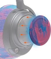 WC šoninių garsiakalbių plokštelės "Arctis Nova" ausinėms, pagamintos "Wicked Cushions" | Tinka "Arctis Nova Pro Wireless/Pro Wired/Nova 7/7X/7P" | Speed Racer
