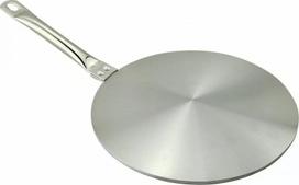 indukcinių kaitlenčių pritaikymo padas kh-1698