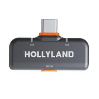 Hollyland LARK M2S USB-C Receiver (Space Gray) Fit for Lark M2S