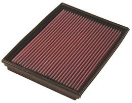 Sportinis oro filtras (plokščias) 33-2212 286/203/29mm