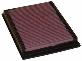 Sportinis oro filtras (plokščias) 33-2231 238/175/27mm