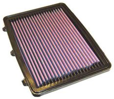 Sportinis oro filtras (plokščias) 33-2748-1 248/171/24mm