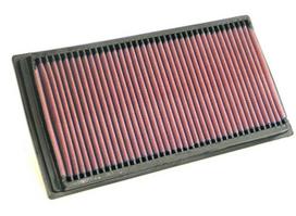 Sportinis oro filtras (plokščias) 33-2255 284/148/29mm