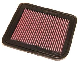 Sportinis oro filtras (plokščias) 33-2285 233/217/21mm