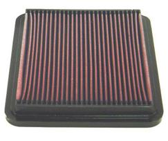 Sportinis oro filtras (plokščias) 33-2137 252/216/27mm