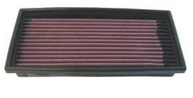 Sportinis oro filtras (plokščias) 33-2002 270/127/41mm