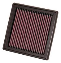 Sportinis oro filtras (plokščias) 33-2399 181/168/25mm