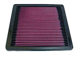 Sportinis oro filtras (plokščias) 33-2045 225/225/22mm