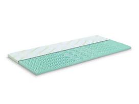 Antčiužinis DORMEO ALOE VERA 5 ZONES TOPPER,  4 x 120 x 200 cm, 100% poliesterio