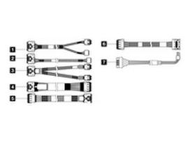 LENOVO ISG ThinkSystem SR650 V3 2.5inch Chassis Front BP2 SAS/SATA Cable Kit