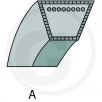 Optibelt V-diržasA tipas Matmenys: 9.7 x 840 Modeliams: „Rider 11C“, „Rider 11R“, „R13 C5“, „Rider 850“, „Rider 970“