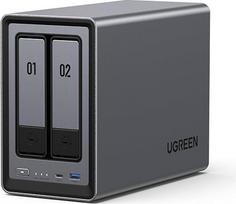 UGREEN NASync DXP2800 2 lizdų NAS (be disko)