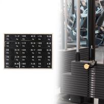 Svorio krūvos etiketės nuo 4,55 kg iki 100 kg Numerio lipdukai su skylute štangos treniruotėms