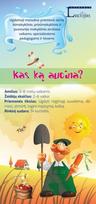 Kas ką augina? Lavinamasis žaidimas