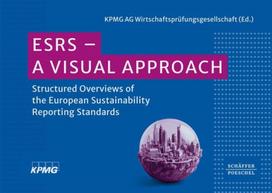 ESRS - A Visual Approach: Structured Overviews of the European Sustainability Standards