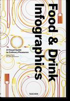 Food & Drink Infographics: A Visual Guide to Culinary Pleasures