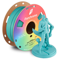 Panchroma PLA Satin 1.75mm 1kg - Satin Polymaker Teal