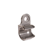 Thule Axle Mount ezHitch™ Cup