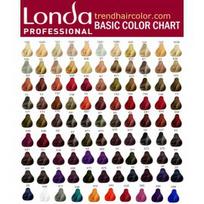 Kadus / Londa Professional DEMI‑PERMANENT profesionalūs plaukų dažai 60 ml. - 0/68-Intensive Purple-blue Mixton