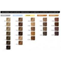 Revlon Professional Revlonissimo High Coverage kreminiai plaukų dažai - 8.34 Light Hazel Blonde