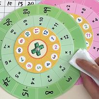 Daugybos lentelės besisukanti plokštelė Matematikos mokymosi priemonė Matematinių įgūdžių ugdymas
