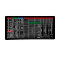 Excel Cheat Sheet stalo kilimėlis, Excel spartieji klavišai pelės kilimėlis, Excel spartieji klavišai pelės kilimėlis, stalo kilimėlis, Excel pelės kilimėlis, didelis pelės kilimėlis, XL XXL pelės kilimėlis One Size juoda