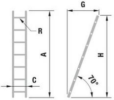 Kopėčios aliuminės, atremiamos FORTE | 1x8 pakopų 241cm