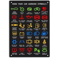 Pažinkite savo automobilio įspėjamuosius ženklus Mechanikų Juokingas Sarkastiškas Metalinis Skardinis Plakatas Namams Restoranui Miegamojo Sienų Dekoras Plaketas 20x30cm šokoladas