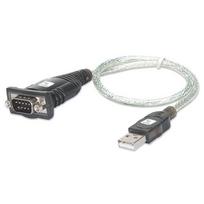 Techly USB to Serial Adapter Converter in Blister Pack IDATA USB-SER-2T