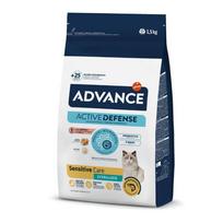 Advance Sterilized Sensitive sausas maistas sterilizuotoms katėms su lašiša - Produkto Svoris 1.5kg