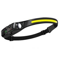 LED priekinis žibintas W689-1, atsparus vandeniui IPX4