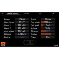 IBUS Interface Licenzija