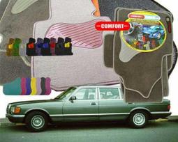 MERCEDES-BENZ S W126 Long 1980 → 1991 Medžiaginiai standartinės dangos kilimėliai