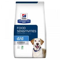 Hill's PD Canine d/d 12 kg pašaro alergijoms ir virškinimo problemoms