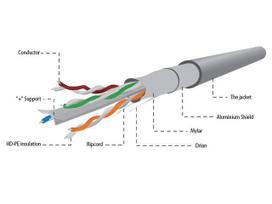 Gembird FTP Solid Cable Cat.6 100m gray