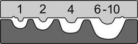 Dies for SL-2 uninsulated connectors 1-10mm² 211674/E