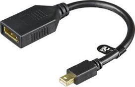 Deltaco MDP-DP1 DisplayPort cable, 0.2 m, Mini DisplayPort, Black