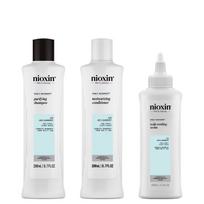 NIOXIN Scalp Recovery rinkinys