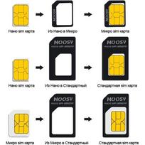 Nano SIM kortelės adapteris 4 viename Micro iPhone HTC SAMSUNG Noosy juodas