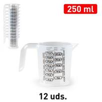 Matavimo indas 250 ml