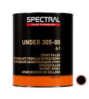 Epoksidinis užpildantis gruntas UNDER 305-00 P5  4+1 2,8L juodas
