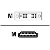 Sharkoon HDMI - DVI-D (18+1) - 1m - cable adapter - black 4044951017324