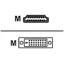 Sharkoon Adapter HDMI -> DVI-D (24+1) black 5m 4044951015238
