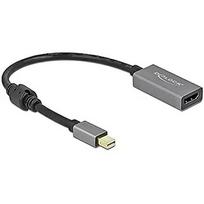 Delock Mini DP 1.4> HDMI Adapter 4K 60Hz - 66570