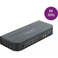 Delock DisplayPort 1.4 KVM Switch 8K 30 Hz mit USB 3.0 und Audio 11482