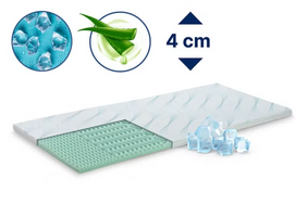 Antčiužinis DORMEO ALOE VERA VITALIS 2IN1, 4 x 90 x 200 cm, 100% poliesterio