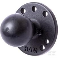 Tvirtinimo plokštelė C su 1/4”-20 sriegiu RAMC202A