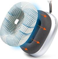 "WC SweatZ Max" - patentuotas "Airpods Max" ausų pagalvėlių apsauginis užvalkalas "Wicked Cushions" | Nepralaidus prakaitui ir lengvai skalbiamas | Visiška ausų pagalvėlių apsauga nuo prakaito | Dramblio kaulo atspalvis