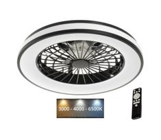 Kanlux 38033-LED šviestuvas su ventiliatoriumi PLAVE 48W/230V 3000/4000/6500K +D