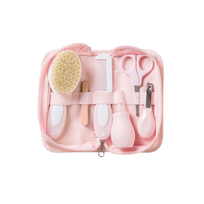 SARO higienos reikmenų rinkinys, Pink, 39457